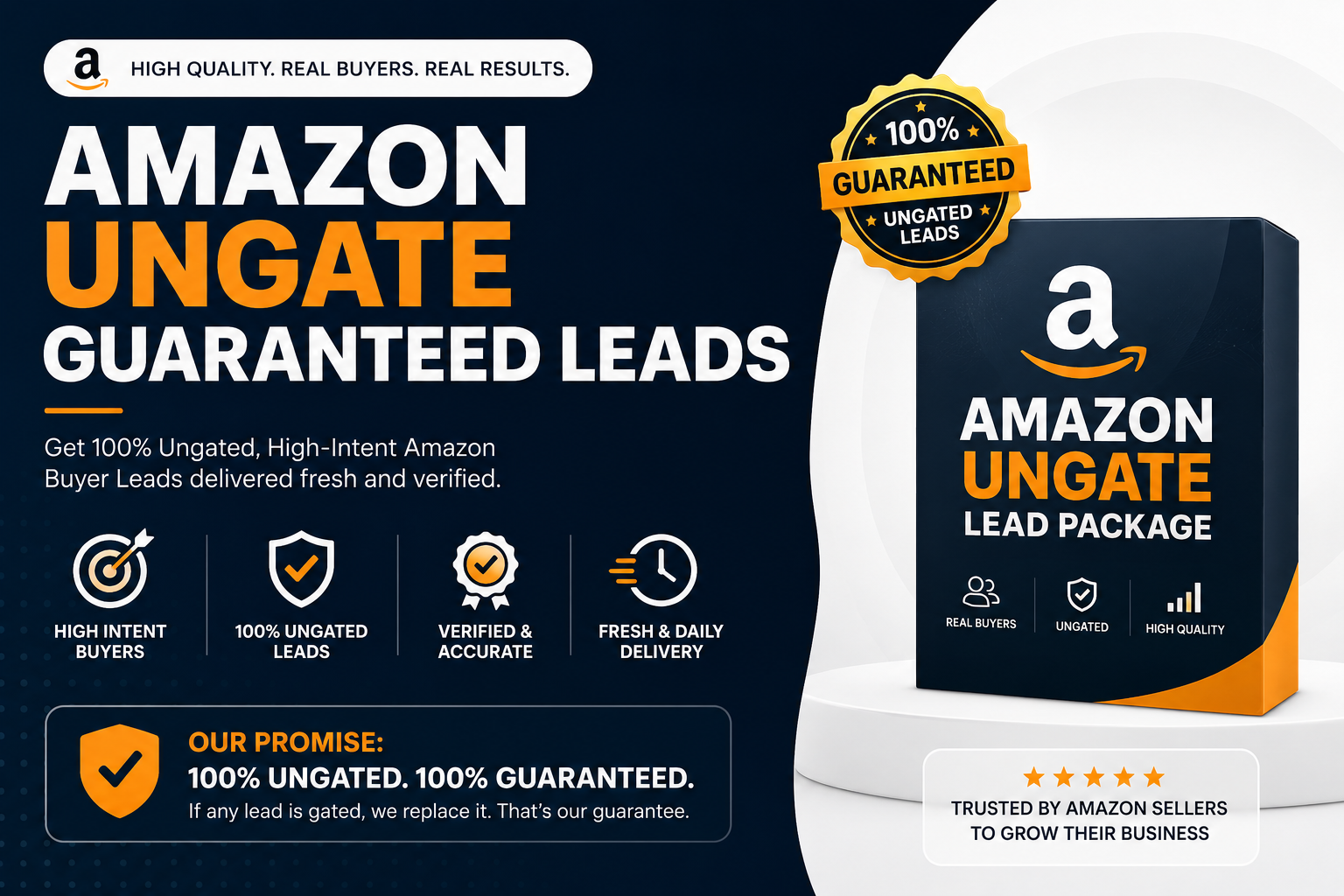 Guranteed Amazon Ungated Leads